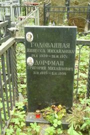 Дорфман Григорий Михайлович, Москва, Востряковское кладбище